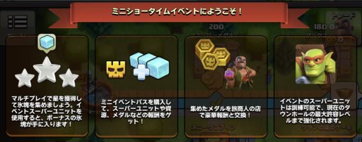 2026年ミニショータイム解説