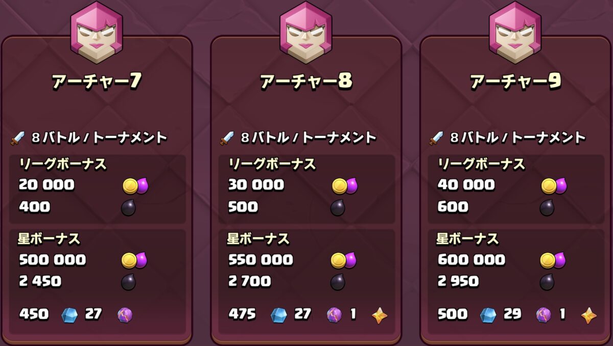 ランクバトルモード_アーチャーリーグ
