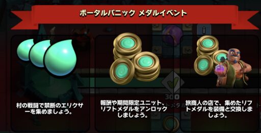メダルイベント ポータルパニック概要