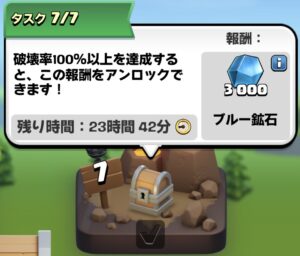 タスク進行中