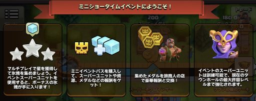 ミニショータイム：スーパーネクロマンサーの概要